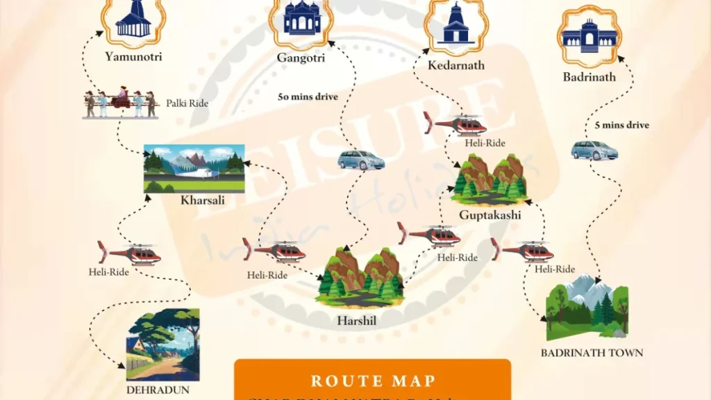 chardham-route-map
