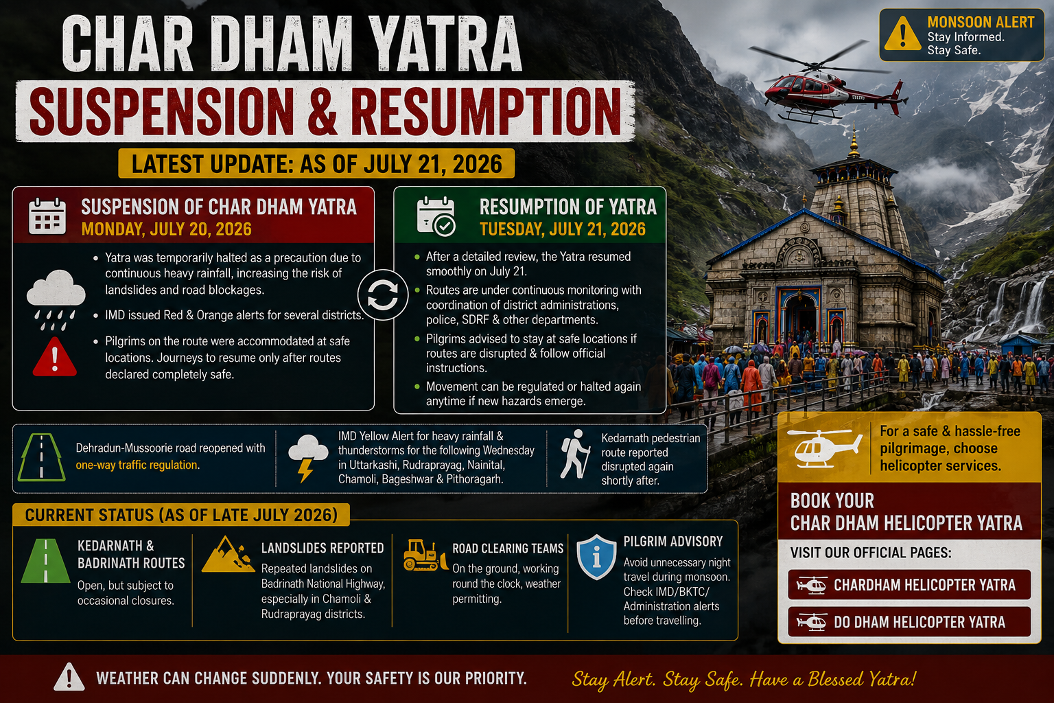 chardham suspension and resumption