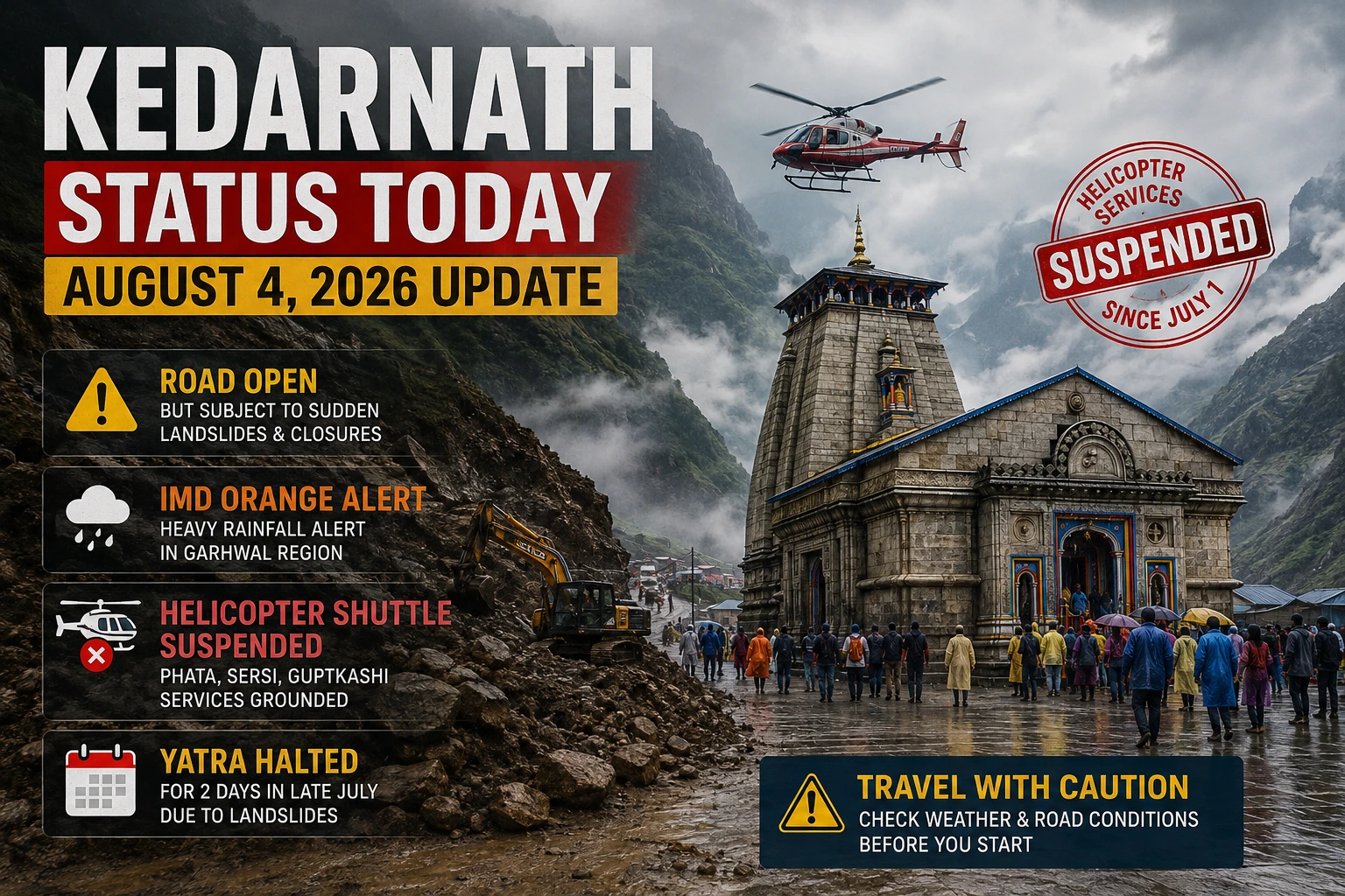 Kedarnath Status on august 04 2026